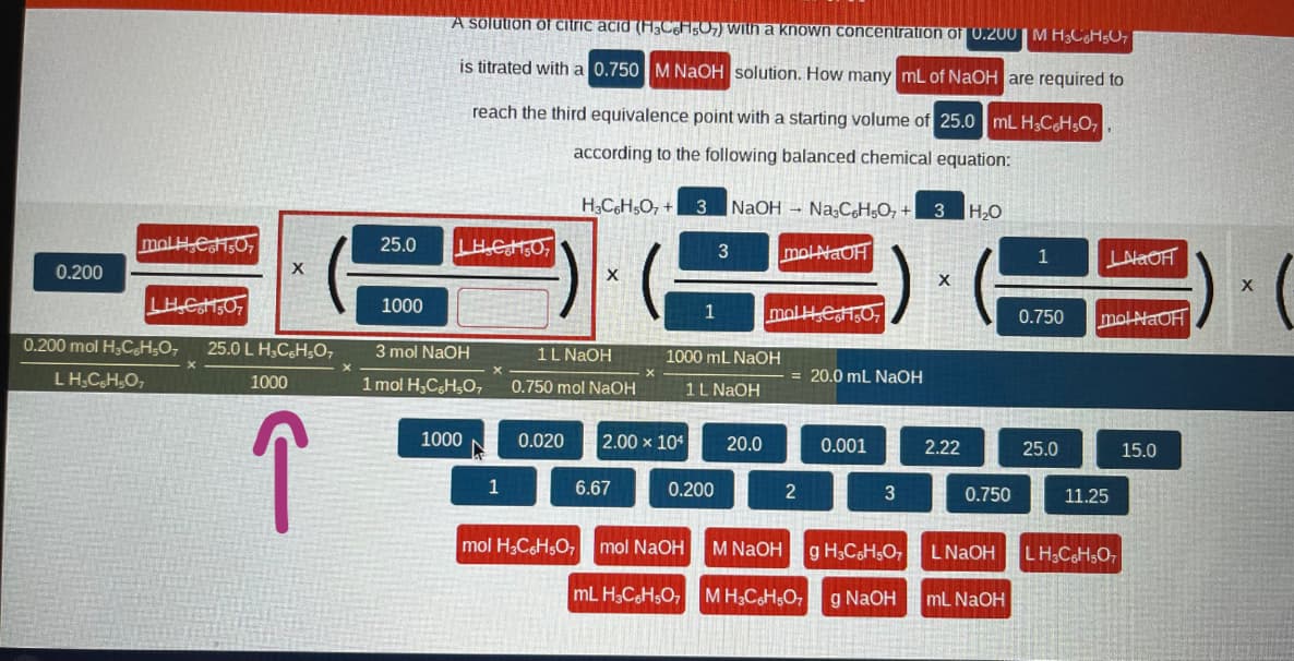 0.200
malHest507
LHEMS07
0.200 mol H₂CH₂O7
LH₂C₂H₂O7
X
25.0 L H₂C,H,O,
1000
↑
25.0
1000
A solution of citric acid (F3C6H507) with a known concentration of 0.200 M H3C6H5O7|
is titrated with a 0.750 M NaOH solution. How many mL of NaOH are required to
reach the third equivalence point with a starting volume of 25.0 mL H3CH₂O7
according to the following balanced chemical equation:
H3C6H₂O₂ + 3 NaOH Na-C6H5O7+ 3 H₂O
LHC6H5O7
3 mol NaOH
1 mol H₂C,H,O,
1000
1
1 L NaOH
0.750 mol NaOH
0.020
X
mol H₂C6H5O7
6.67
1
2.00 x 104 20.0
3
1000 mL NaOH
1 L NaOH
0.200
mol NaOH
mol NaOH
malH3C6H5O7
= 20.0 mL NaOH
2
0.001
mL H3C6H5O7 MH3C6H5O7
3
M NaOH g H3C6H₂O7
g NaOH
X
2.22
0.750
LNaOH
mL NaOH
1
0.750
25.0
LNaOH
mol NaOH
11.25
LH3C6H₂O7
15.0
X