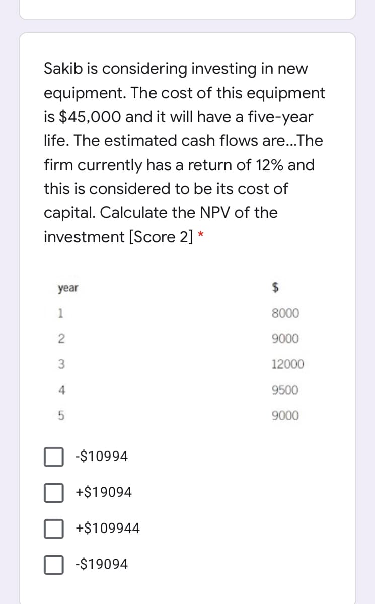 Sakib is considering investing in new
equipment. The cost of this equipment
is $45,000 and it will have a five-year
life. The estimated cash flows are...The
firm currently has a return of 12% and
this is considered to be its cost of
capital. Calculate the NPV of the
investment [Score 2] *
year
$
1
8000
2
9000
3
12000
4
9500
9000
-$10994
+$19094
+$109944
-$19094
