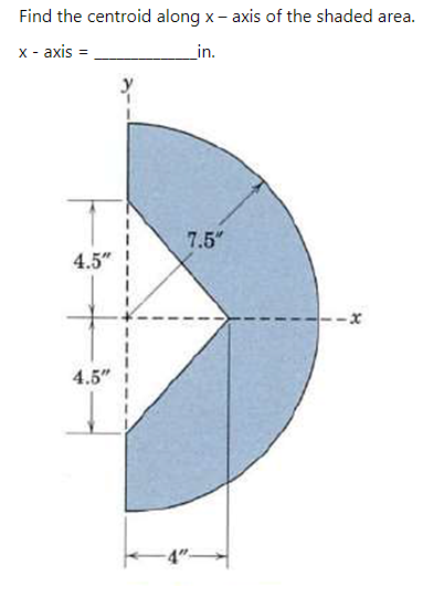 Find the centroid along x– axis of the shaded area.
x - axis =
_in.
7.5"
4.5"
4.5"
