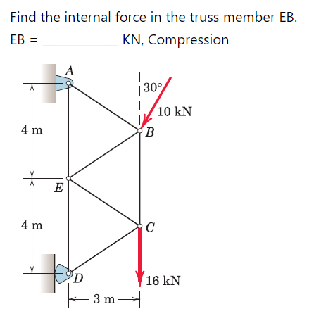 Find the internal force in the truss member EB.
EB =
KN, Compression
A
|30°
10 kN
4 m
B
E
4 m
D
16 kN
- 3 m –
