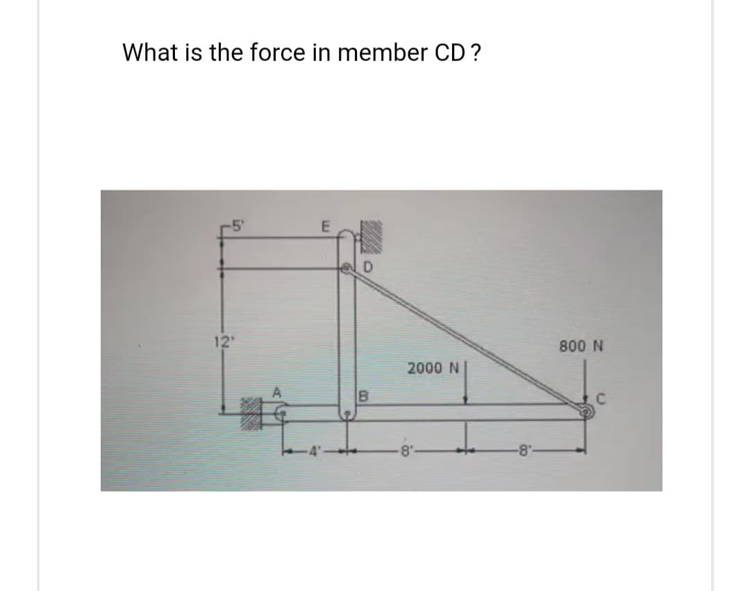 What is the force in member CD?
12'
5'
E
800 N
2000 N
A
B