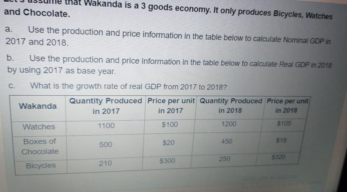 that Wakanda is a 3 goods economy. It only produces Bicycles, Watches
and Chocolate.
a.
Use the production and price information in the table below to calculate Nominal GDP in
2017 and 2018.
b.
Use the production and price information in the table below to calculate Real GDP in 2018
by using 2017 as base year.
C.
What is the growth rate of real GDP from 2017 to 2018?
Quantity Produced Price per unit Quantity Produced Price per unit
in 2017
Wakanda
in 2017
in 2018
in 2018
Watches
1100
$100
1200
$105
Boxes of
$20
450
$18
500
Chocolate
250
$320
210
$300
Bicycles
