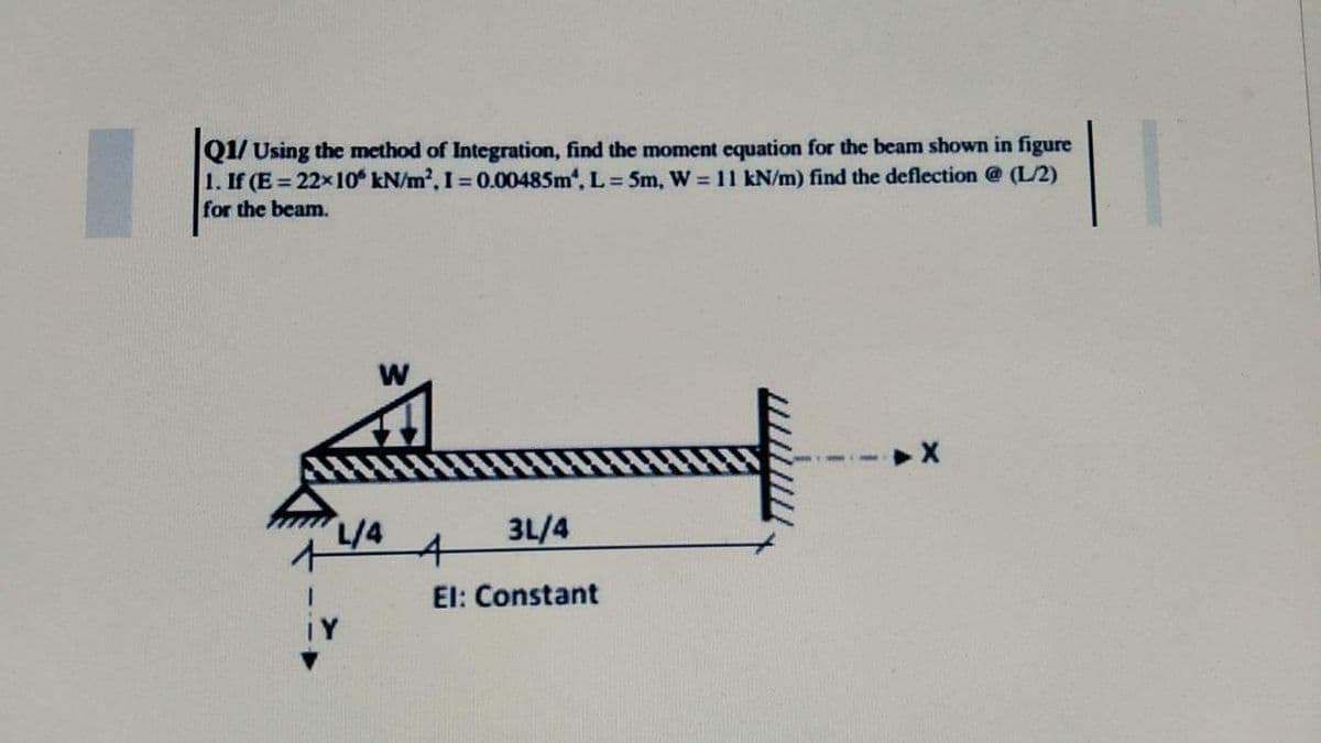 Q1/ Using the method of Integration, find the moment equation for the beam shown in figure
1. If (E = 22x10° kN/m2, I 0.00485m, L 5m, W = 11 kN/m) find the deflection @ (L/2)
for the beam.
L/4
3L/4
El: Constant
