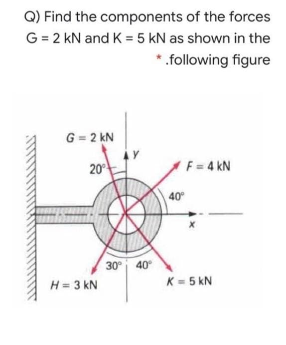 Q) Find the components of the forces
G = 2 kN and K = 5 kN as shown in the
*.following figure
G = 2 kN
20
F = 4 kN
40°
30° 40°
H= 3 kN
K 5 kN
