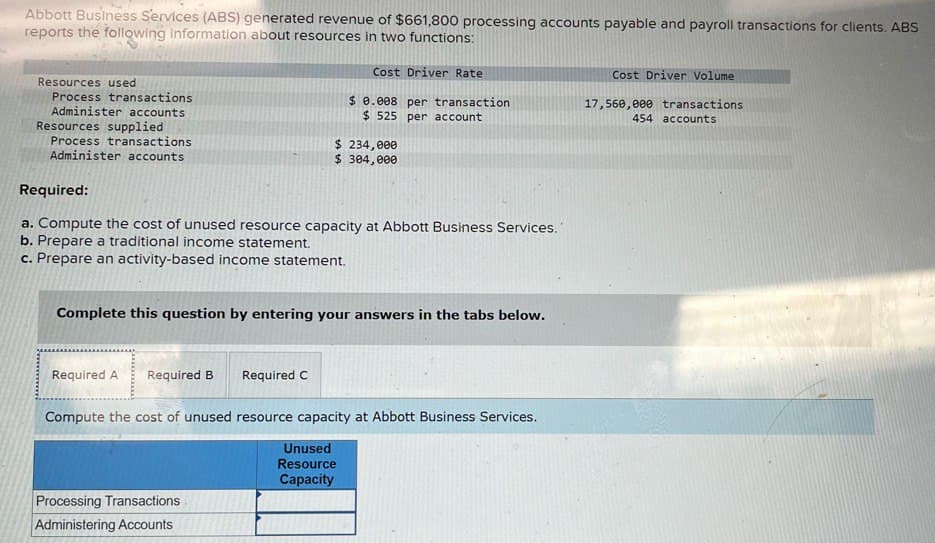 Abbott Business Services (ABS) generated revenue of $661,800 processing accounts payable and payroll transactions for clients. ABS
reports the following information about resources in two functions:
Resources used
Process transactions
Administer accounts
Resources supplied
Process transactions
Administer accounts
Required:
Cost Driver Rate
Cost Driver Volume
$ 0.008 per transaction
$ 525 per account
17,560,000 transactions
454 accounts
$ 234,000
$ 304,000
a. Compute the cost of unused resource capacity at Abbott Business Services.
b. Prepare a traditional income statement.
c. Prepare an activity-based income statement.
Complete this question by entering your answers in the tabs below.
Required A Required B
Required C
Compute the cost of unused resource capacity at Abbott Business Services.
Unused
Processing Transactions.
Administering Accounts
Resource
Capacity