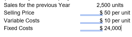 2,500 units
Sales for the previous Year
Selling Price
$ 50 per unit
$ 10 per unit
$ 24,000|
Variable Costs
Fixed Costs
