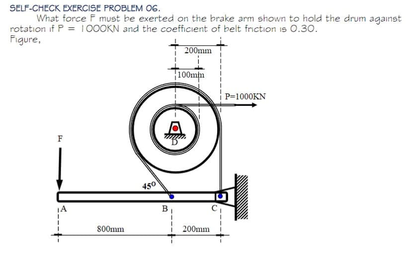 SELF-CHECK EXERCISE PROBLEM 06.
What force F must be exerted on the brake arm shown to hold the drum against
rotation if P = 1000KN and the coefficient of belt friction is 0.30.
Figure,
F
¡A
800mm
450
B
200mm
100mm
200mm
CI
P=1000KN