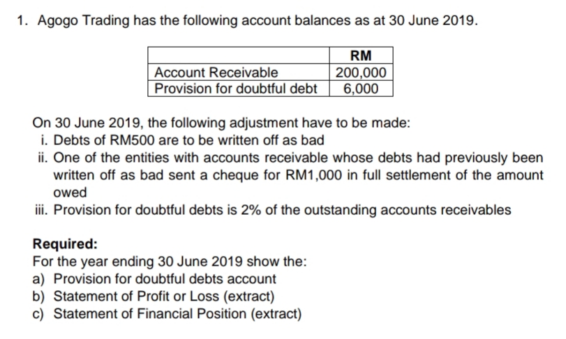 1. Agogo Trading has the following account balances as at 30 June 2019.
RM
Account Receivable
Provision for doubtful debt
200,000
6,000
On 30 June 2019, the following adjustment have to be made:
i. Debts of RM500 are to be written off as bad
ii. One of the entities with accounts receivable whose debts had previously been
written off as bad sent a cheque for RM1,000 in full settlement of the amount
owed
iii. Provision for doubtful debts is 2% of the outstanding accounts receivables
Required:
For the year ending 30 June 2019 show the:
a) Provision for doubtful debts account
b) Statement of Profit or Loss (extract)
c) Statement of Financial Position (extract)
