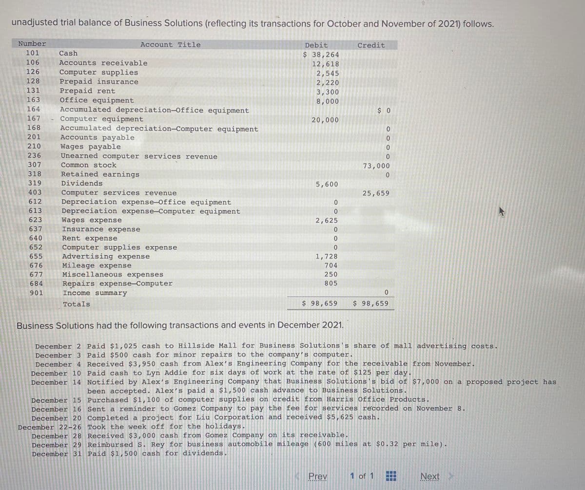 unadjusted trial balance of Business Solutions (reflecting its transactions for October and November of 2021) follows.
Number
101
106
126
128
131
163
164
167
168 Accumulated depreciation-Computer equipment
201
210
236
307
318
319
403
Account Title
Cash
Accounts receivable
Computer supplies
Prepaid insurance
Prepaid rent
Office equipment
Accumulated depreciation-Office equipment
Computer equipment
Accounts payable
Wages payable
Unearned computer services revenue
Common stock
Retained earnings
Dividends
Computer services revenue
612 Depreciation expense-Office equipment
613 Depreciation expense-Computer equipment
623
637
640
652
655
676
677
684
901
Wages expense
Insurance expense
Rent expense
Computer supplies expense
Advertising expense
Mileage expense
Miscellaneous expenses
Repairs expense-Computer
Income summary
Totals
Debit
$ 38,264
12,618
2,545
2,220
3,300
8,000
20,000
5,600
0
0
2,625
0
0
0
1,728
704
250
805
Credit
Prev
R
$0
0
0
0
0
73,000
0
25,659
$ 98,659 $ 98,659
Business Solutions had the following transactions and events in December 2021.
December 2 Paid $1,025 cash to Hillside Mall for Business Solutions's share of mall advertising costs.
December 3 Paid $500 cash for minor repairs to the company's computer.
December 4 Received $3,950 cash from Alex's Engineering Company for the receivable from November.
December 10 Paid cash to Lyn Addie for six days of work at the rate of $125 per day.
December 14 Notified by Alex's Engineering Company that Business Solutions's bid of $7,000 on a proposed project has
been accepted. Alex's paid a $1,500 cash advance to Business Solutions.
December 15 Purchased $1,100 of computer supplies on credit from Harris Office Products.
December 16 Sent a reminder to Gomez Company to pay the fee for services recorded on November 8.
December 20 Completed a project for Liu Corporation and received $5,625 cash.
December 22-26 Took the week off for the holidays.
December 28 Received $3,000 cash from Gomez Company on its receivable.
December 29 Reimbursed S. Rey for business automobile mileage (600 miles at $0.32 per mile).
December 31 Paid $1,500 cash for dividends.
1 of 1
0
Next >