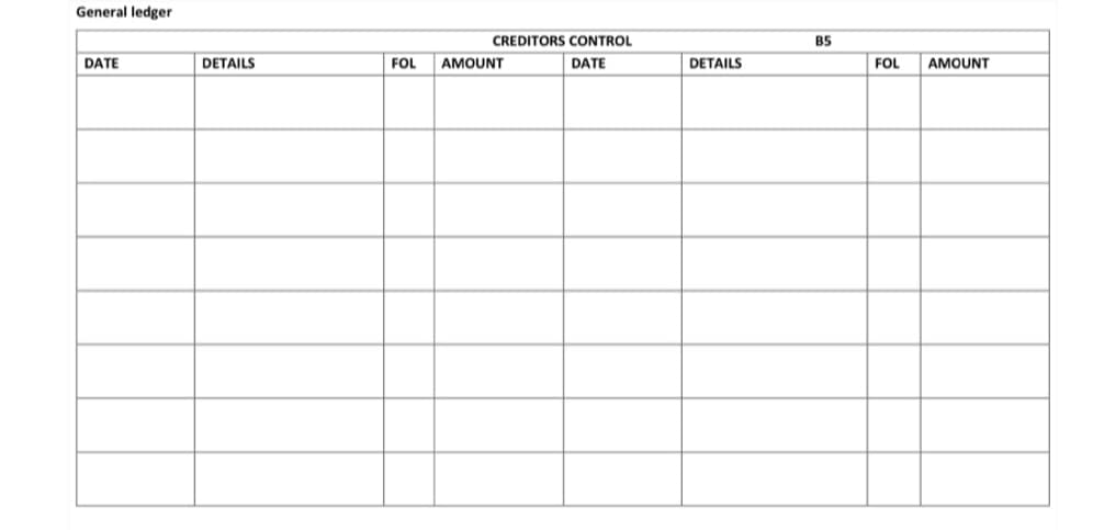 General ledger
CREDITORS CONTROL
B5
DATE
DETAILS
FOL
AMOUNT
DATE
DETAILS
FOL
AMOUNT
