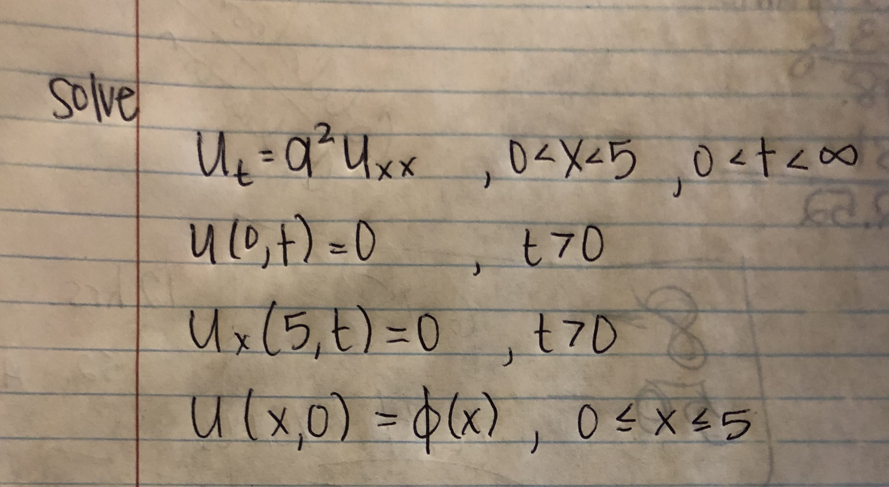 Solve
Uq =q?Ux«
U10,7) =0
=q²Uxx
0<X<5 0<t<∞
O<t<o
%3D
t70
0,t70
Ux(5,t)%3D0
(x)
