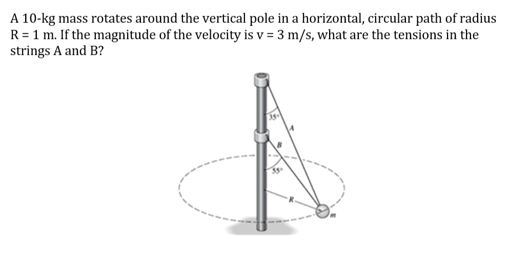 A 10-kg mass rotates around the vertical pole in a horizontal, circular path of radius
R = 1 m. If the magnitude of the velocity is v= 3 m/s, what are the tensions in the
strings A and B?
35
B
350
A