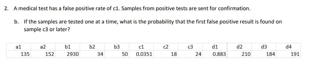 2.
A medical test has a false positive rate of c1. Samples from positive tests are sent for confirmation.
b. If the samples are tested one at a time, what is the probability that the first false positive result is found on
sample c3 or later?
a1
135
a2
152
b1
2930
b2
34
b3
50
c1
0.0351
c2
18
c3
24
d1
0.883
d2
210
d3
184
d4
191