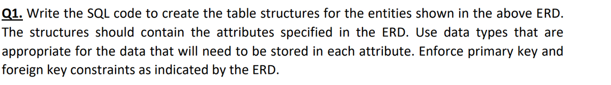 Q1. Write the SQL code to create the table structures for the entities shown in the above ERD.
The structures should contain the attributes specified in the ERD. Use data types that are
appropriate for the data that will need to be stored in each attribute. Enforce primary key and
foreign key constraints as indicated by the ERD.
