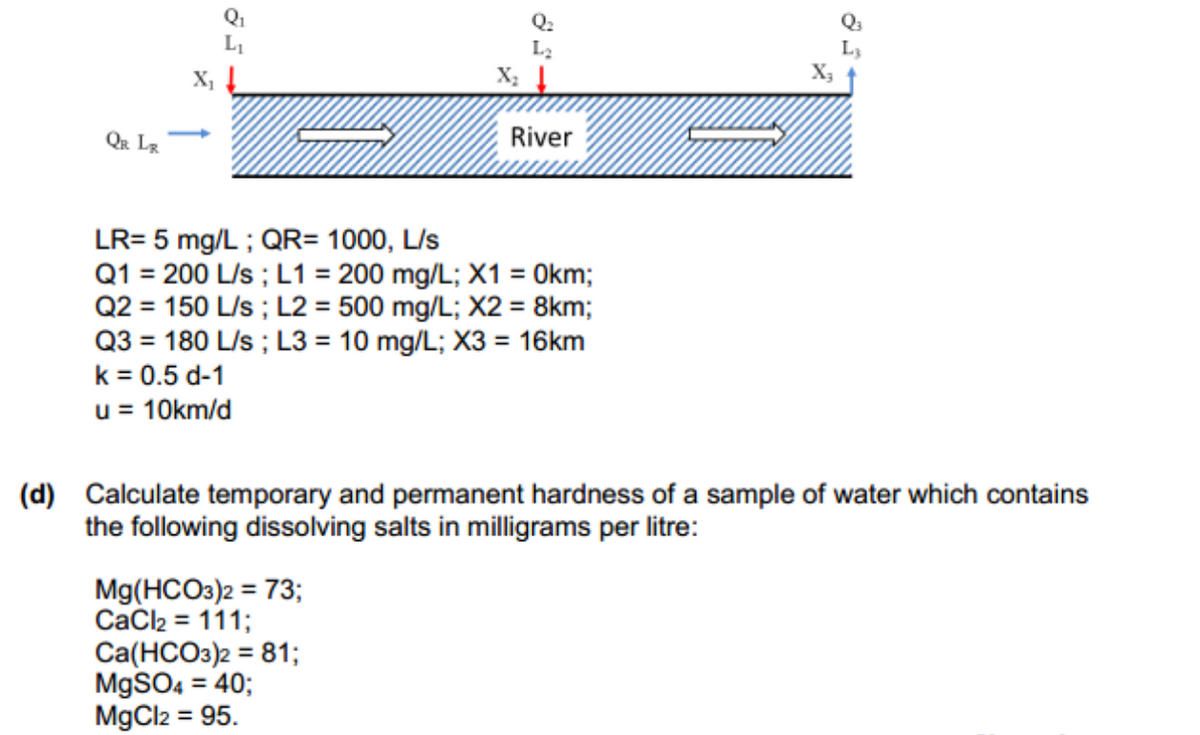 QR LR
Q₁
L₁
X₂ ↓
River
LR= 5 mg/L ; QR= 1000, L/s
Q1 = 200 L/s ; L1= 200 mg/L; X1 = 0km;
Q2 = 150 L/s; L2 = 500 mg/L; X2 = 8km;
Q3 = 180 L/s ; L3= 10 mg/L; X3 = 16km
k = 0.5 d-1
u = 10km/d
Mg(HCO3)2 = 73;
CaCl₂ = 111;
Ca(HCO3)2 = 81;
MgSO4 = 40;
MgCl2 = 95.
L3
X3
(d) Calculate temporary and permanent hardness of a sample of water which contains
the following dissolving salts in milligrams per litre: