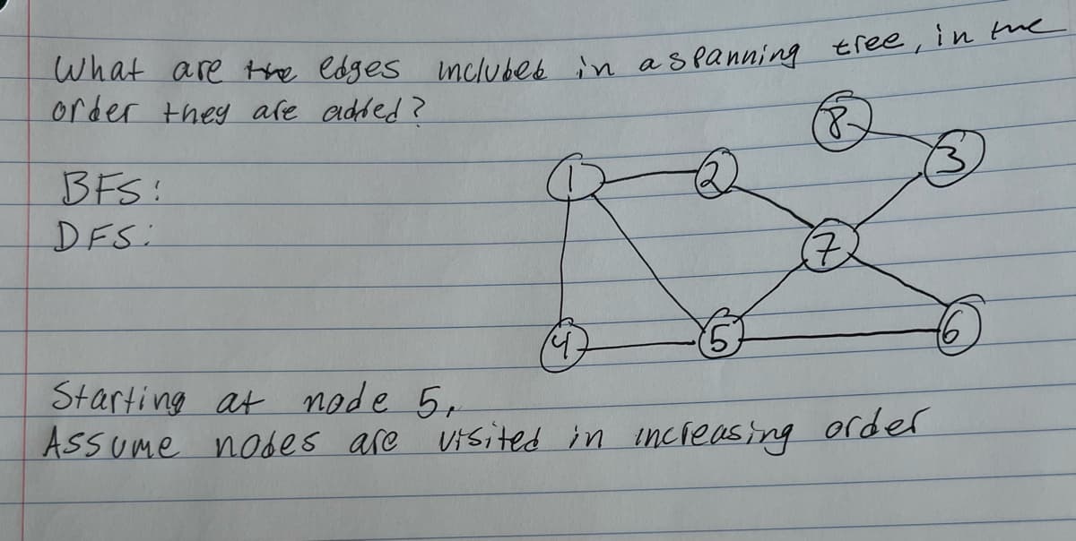 What are the edges included in a spanning tree, in the
order they are added?
(8-
BFS
DFS:
Starting at node 5.
Assume nodes are visited in increasing order