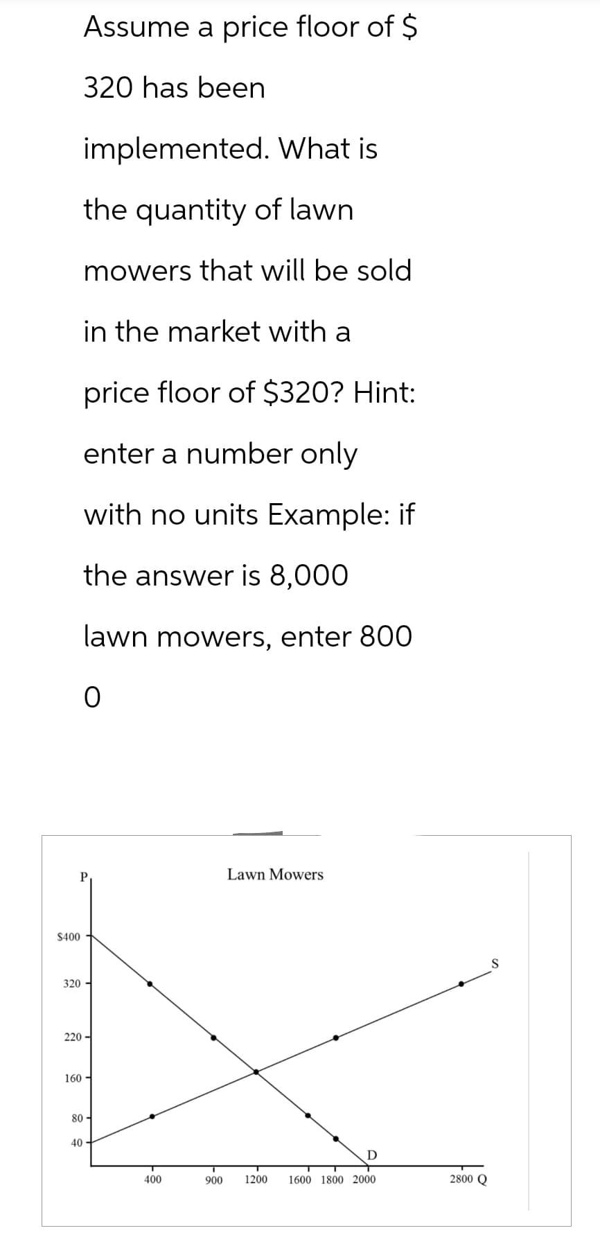 $400
Assume
320 has been
implemented. What is
the quantity of lawn
mowers that will be sold
in the market with a
price floor of $320? Hint:
enter a number only
with no units Example: if
the answer is 8,000
lawn mowers, enter 800
O
320-
220-
160-
80-
40-
a price floor of $
400
Lawn Mowers
D
900 1200 1600 1800 2000
2800 Q
S