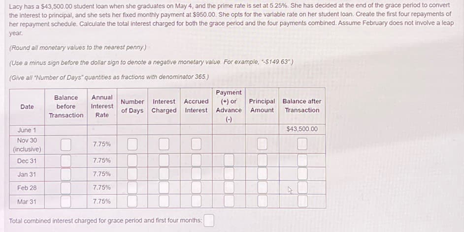 Lacy has a $43,500.00 student loan when she graduates on May 4, and the prime rate is set at 5.25%. She has decided at the end of the grace period to convert
the interest to principal, and she sets her fixed monthly payment at $950.00. She opts for the variable rate on her student loan. Create the first four repayments of
her repayment schedule. Calculate the total interest charged for both the grace period and the four payments combined. Assume February does not involve a leap
year.
(Round all monetary values to the nearest penny.)
(Use a minus sign before the dollar sign to denote a negative monetary value. For example, "-$149.63".)
(Give all "Number of Days" quantities as fractions with denominator 365.)
Date
Balance
before
Transaction
Annual
Interest
Rate
Number Interest Accrued
of Days Charged Interest
Payment
(+) or
Advance
Principal Balance after
Amount Transaction
(-)
June 1
$43,500.00
Nov 30
7.75%
(inclusive)
☐
Dec 31
7.75%
Jan 31
7.75%
Feb 28
7.75%
Mar 31
7.75%
Total combined interest charged for grace period and first four months: