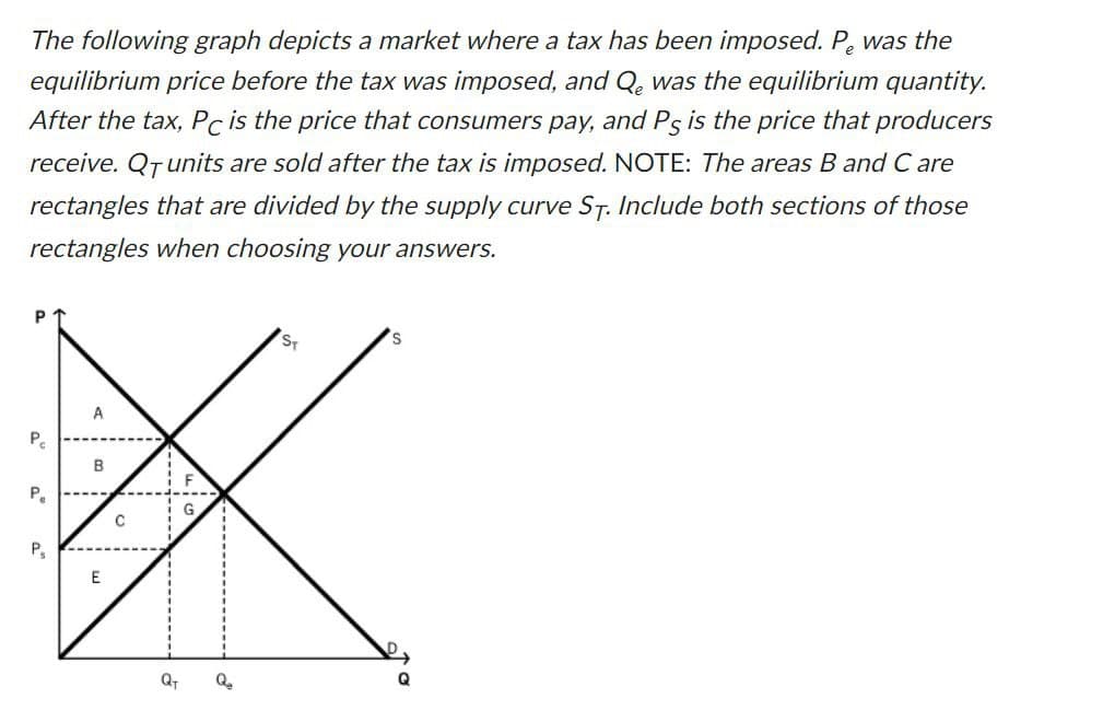 The following graph depicts a market where a tax has been imposed. Pe was the
equilibrium price before the tax was imposed, and Qe was the equilibrium quantity.
After the tax, Pc is the price that consumers pay, and Ps is the price that producers
receive. QT units are sold after the tax is imposed. NOTE: The areas B and C are
rectangles that are divided by the supply curve ST. Include both sections of those
rectangles when choosing your answers.
P
P.
P₁
E
C
ST
QT
Q₂
a