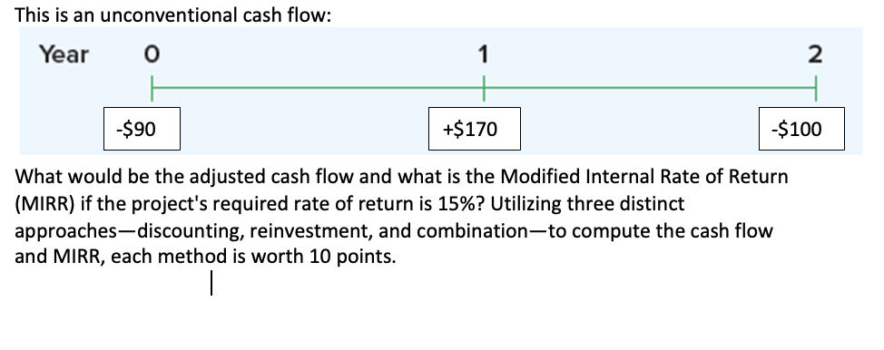 This is an unconventional cash flow:
Year
O
-$90
+$170
2
-$100
What would be the adjusted cash flow and what is the Modified Internal Rate of Return
(MIRR) if the project's required rate of return is 15%? Utilizing three distinct
approaches-discounting, reinvestment, and combination-to compute the cash flow
and MIRR, each method is worth 10 points.