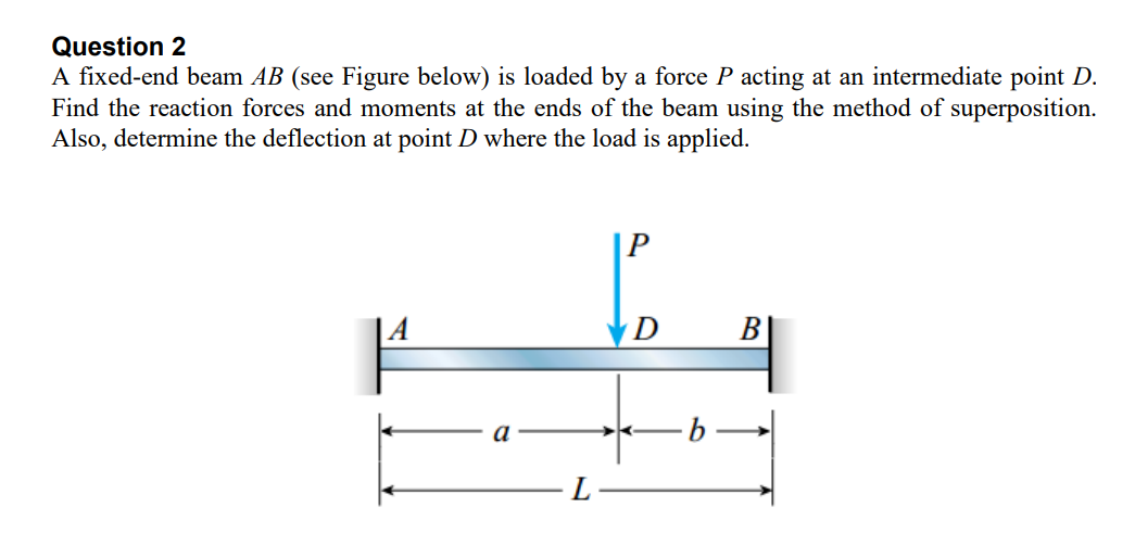 Question 2
A fixed-end beam AB (see Figure below) is loaded by a force P acting at an intermediate point D.
Find the reaction forces and moments at the ends of the beam using the method of superposition.
Also, determine the deflection at point D where the load is applied.
L
D
B