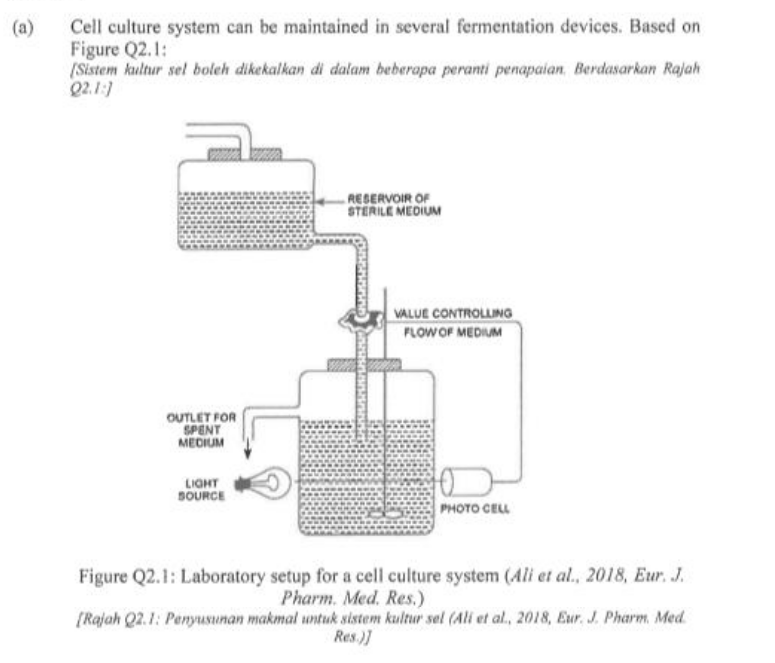 (a)
Cell culture system can be maintained in several fermentation devices. Based on
Figure Q2.1:
(Sistem kultur sel boleh dikekalkan di dalam beberapa peranti penapaian. Berdasarkan Rajah
Q2.1:1
OUTLET FOR
SPENT
MEDIUM
LIGHT
SOURCE
RESERVOIR OF
STERILE MEDIUM
VALUE CONTROLLING
FLOW OF MEDIUM
PHOTO CELL
Figure Q2.1: Laboratory setup for a cell culture system (Ali et al., 2018, Eur. J.
Pharm. Med. Res.)
[Rajah Q2.1: Penyusunan makmal untuk sistem kultur sel (Ali et al., 2018, Eur. J. Pharm. Med.
Res.)]