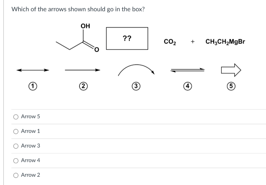 Which of the arrows shown should go in the box?
1)
Arrow 5
Arrow 1
Arrow 3
Arrow 4
Arrow 2
OH
(2
??
(3)
CO₂
4
CH3CH₂MgBr
5