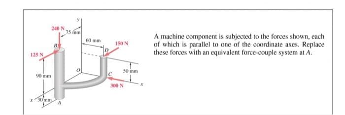 125 N
90 mm
240 N
x30mm,
B
75 mm
60 mm
150 N
50 mm
300 N
A machine component is subjected to the forces shown, each
of which is parallel to one of the coordinate axes. Replace
these forces with an equivalent force-couple system at A.