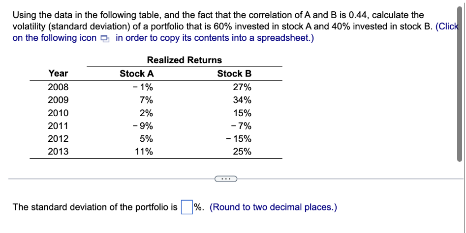 Using the data in the following table, and the fact that the correlation of A and B is 0.44, calculate the
volatility (standard deviation) of a portfolio that is 60% invested in stock A and 40% invested in stock B. (Click
on the following icon in order to copy its contents into a spreadsheet.)
Year
2008
2009
2010
2011
2012
2013
Realized Returns
Stock A
- 1%
7%
2%
- 9%
5%
11%
Stock B
27%
34%
15%
-7%
- 15%
25%
The standard deviation of the portfolio is %. (Round to two decimal places.)