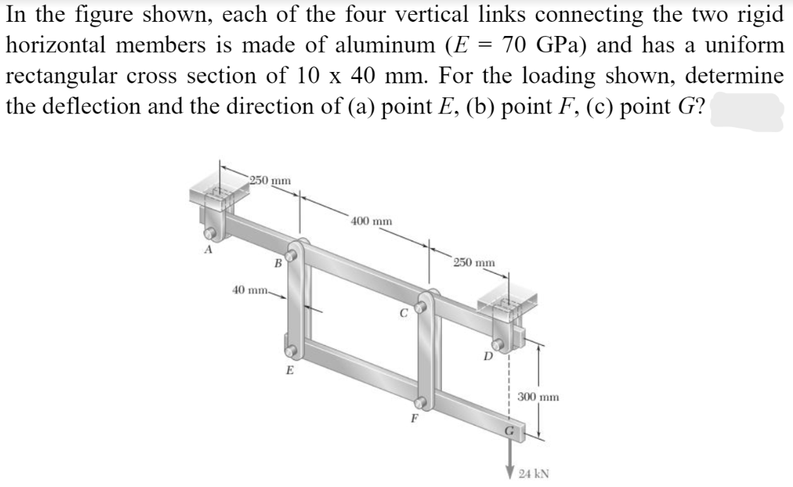 =
In the figure shown, each of the four vertical links connecting the two rigid
horizontal members is made of aluminum (E 70 GPa) and has a uniform
rectangular cross section of 10 x 40 mm. For the loading shown, determine
the deflection and the direction of (a) point E, (b) point F, (c) point G?
250 mm
400 mm
250 mm
B
40 mm.
E
300 mm
24 kN