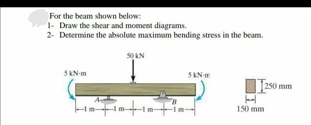 For the beam shown below:
1- Draw the shear and moment diagrams.
2- Determine the absolute maximum bending stress in the beam.
50 KN
5 kN.m
5 kN-m
1 m-
-1 m-
-1 m-
B
1 m-
H
150 mm
250 mm
