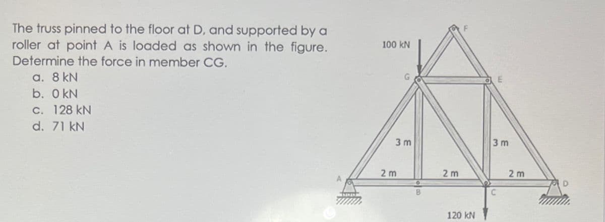 The truss pinned to the floor at D, and supported by a
roller at point A is loaded as shown in the figure.
100 kN
Determine the force in member CG.
a. 8 kN
b. 0 kN
C. 128 kN
d. 71 kN
3 m
3 m
2 m
2 m
2 m
120 kN
