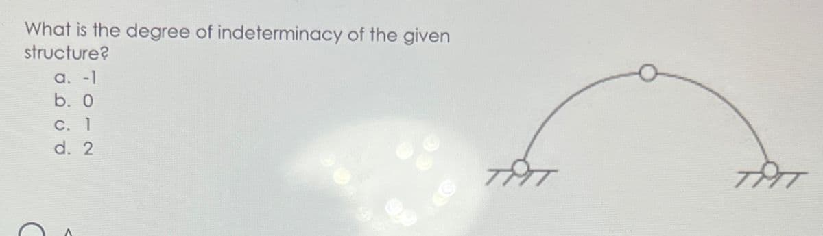 What is the degree of indeterminacy of the given
structure?
a. -1
b. 0
C. 1
d. 2
