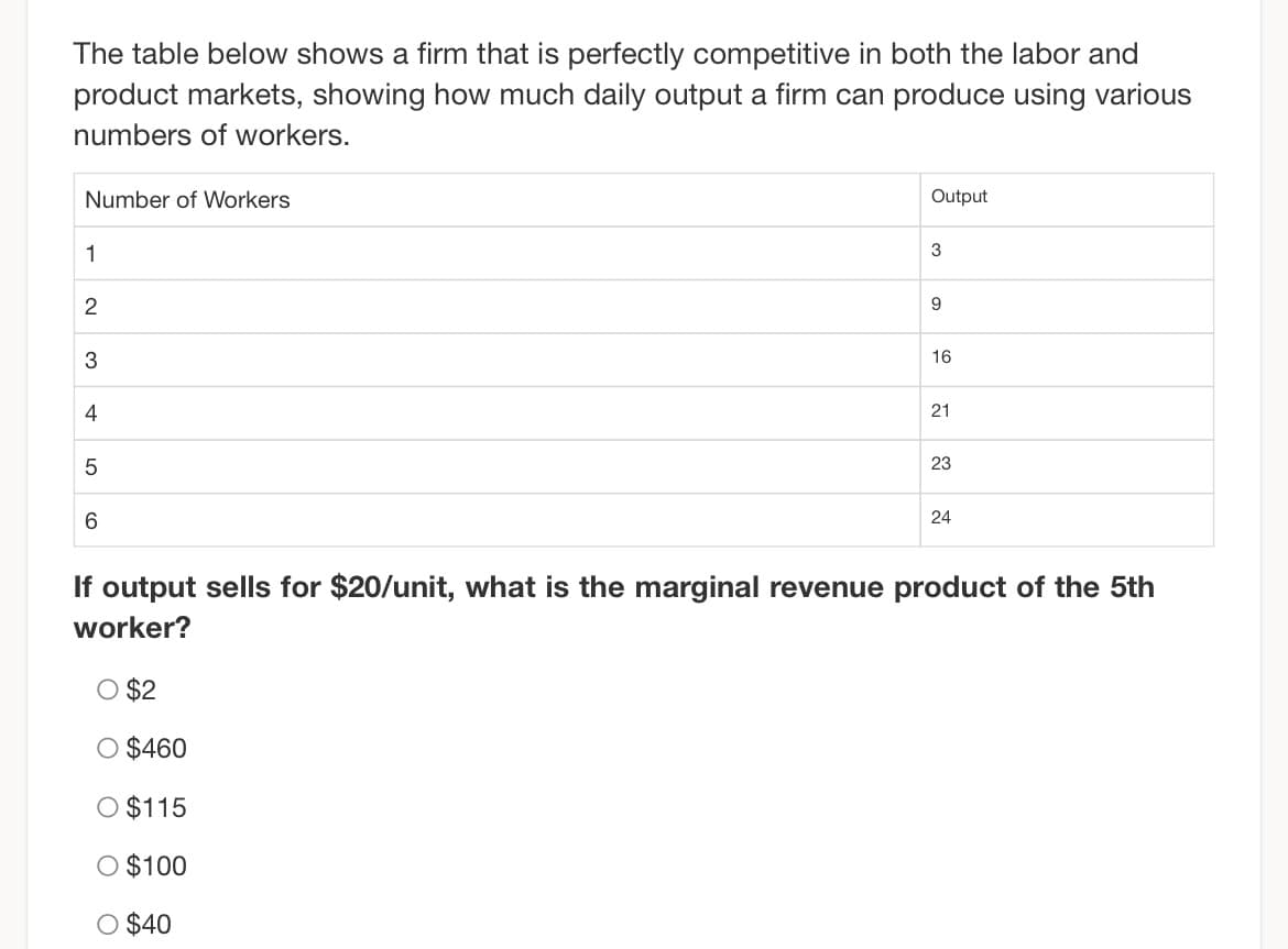 The table below shows a firm that is perfectly competitive in both the labor and
product markets, showing how much daily output a firm can produce using various
numbers of workers.
Number of Workers
1
2
3
4
5
6
Output
O $2
O $460
O $115
O $100
O $40
3
9
16
21
23
24
If output sells for $20/unit, what is the marginal revenue product of the 5th
worker?
