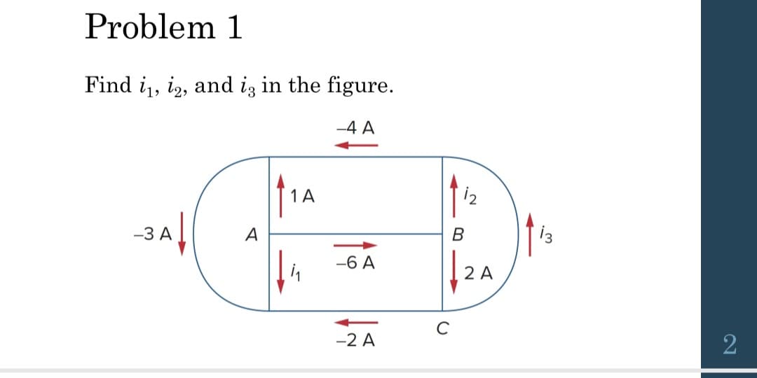 Problem 1
Find 1₁, i2, and is in the figure.
-4 A
-3 A
A
1 A
-6 A
-2 A
B
2 A