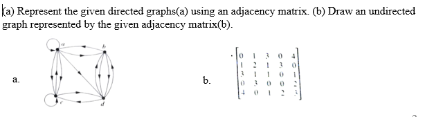 ka) Represent the given directed graphs(a) using an adjacency matrix. (b) Draw an undirected
graph represented by the given adjacency matrix(b).
а.
b.
