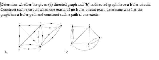 Determine whether the given (a) directed graph and (b) undirected graph have a Euler circuit.
Construct such a circuit when one exists. If no Euler circuit exist, determine whether the
graph has a Euler path and construct such a path if one exists.
a.
b.
