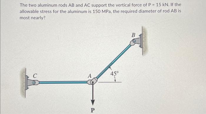 The two aluminum rods AB and AC support the vertical force of P = 15 kN. If the
allowable stress for the aluminum is 150 MPa, the required diameter of rod AB is
most nearly?
C
A
P
45°
B
