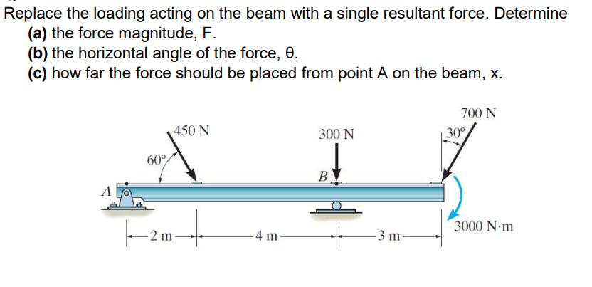Replace the loading acting on the beam with a single resultant force. Determine
(a) the force magnitude, F.
(b) the horizontal angle of the force, 0.
(c) how far the force should be placed from point A on the beam, x.
A
60°
450 N
||—2m-
-4 m
300 N
B
-3 m-
700 N
30°
3000 N-m