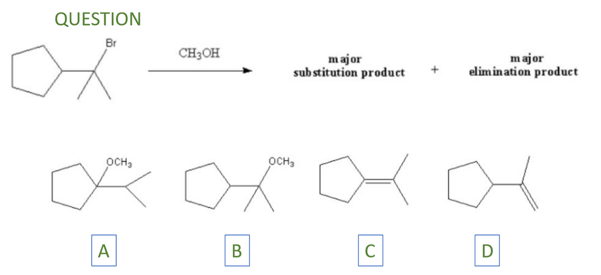 QUESTION
Br
CH3OH
major
sub stitution product
major
elimination product
OCH3
OCH3
А
B
D
