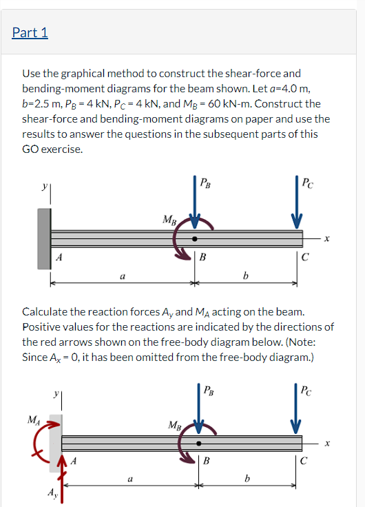 Part 1
Use the graphical method to construct the shear-force and
bending-moment diagrams for the beam shown. Let a=4.0 m,
b=2.5 m, Pg = 4 kN, Pc = 4 kN, and Mg = 60 kN-m. Construct the
shear-force and bending-moment diagrams on paper and use the
results to answer the questions in the subsequent parts of this
GO exercise.
PB
Pc
MB
A
В
b
Calculate the reaction forces A, and MA acting on the beam.
Positive values for the reactions are indicated by the directions of
the red arrows shown on the free-body diagram below. (Note:
Since A, = 0, it has been omitted from the free-body diagram.)
Pc
MA
MB
C
A,

