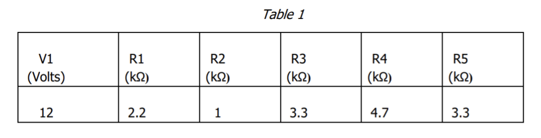 V1
(Volts)
12
R1
(ks)
2.2
R2
(ks)
1
Table 1
R3
(ΚΩ)
3.3
R4
(ks)
4.7
R5
(ks)
3.3