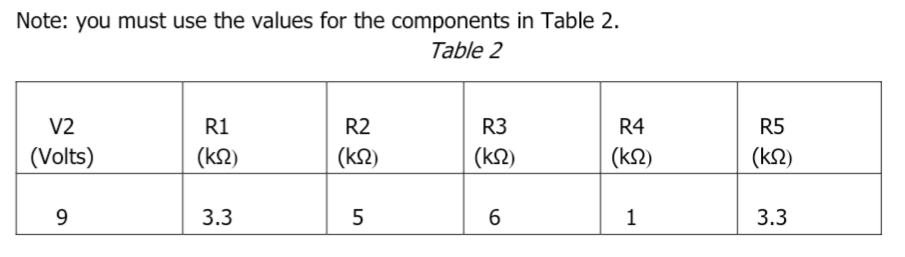 Note: you must use the values for the components in Table 2.
Table 2
V2
(Volts)
9
R1
(ΚΩ)
3.3
R2
(ΚΩ)
5
R3
(ΚΩ)
6
R4
(ΚΩ)
1
R5
(ΚΩ)
3.3