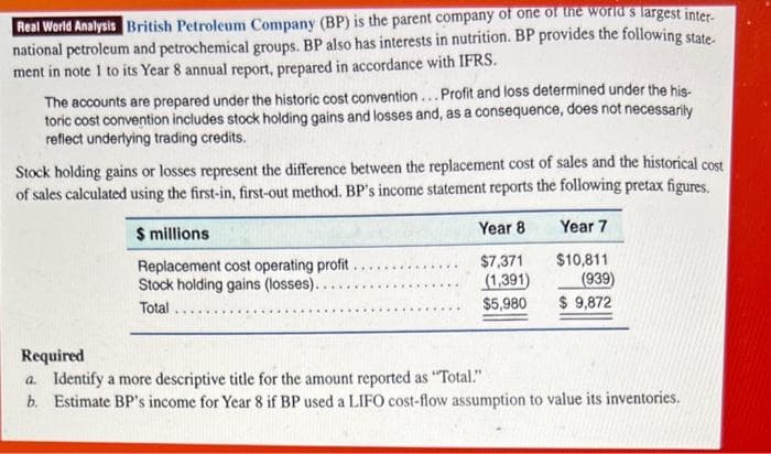 Real World Analysis British Petroleum Company (BP) is the parent company of one of the world's largest inter-
national petroleum and petrochemical groups. BP also has interests in nutrition. BP provides the following state-
ment in note 1 to its Year 8 annual report, prepared in accordance with IFRS.
The accounts are prepared under the historic cost convention... Profit and loss determined under the his-
toric cost convention includes stock holding gains and losses and, as a consequence, does not necessarily
reflect underlying trading credits.
Stock holding gains or losses represent the difference between the replacement cost of sales and the historical cost
of sales calculated using the first-in, first-out method. BP's income statement reports the following pretax figures.
$ millions
Replacement cost operating profit.
Stock holding gains (losses)..
Total....
www.
Year 8
$7,371
(1,391)
$5,980
Year 7
$10,811
(939)
$ 9,872
Required
a.
Identify a more descriptive title for the amount reported as "Total."
b. Estimate BP's income for Year 8 if BP used a LIFO cost-flow assumption to value its inventories.