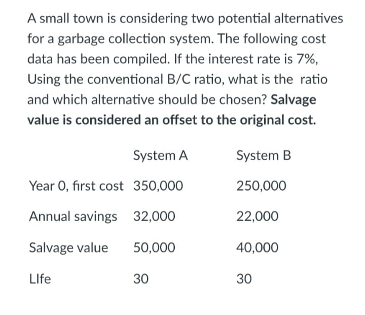 A small town is considering two potential alternatives
for a garbage collection system. The following cost
data has been compiled. If the interest rate is 7%,
Using the conventional B/C ratio, what is the ratio
and which alternative should be chosen? Salvage
value is considered an offset to the original cost.
System A
System B
Year O, first cost 350,000
250,000
Annual savings 32,000
22,000
Salvage value
50,000
40,000
LIfe
30
30
