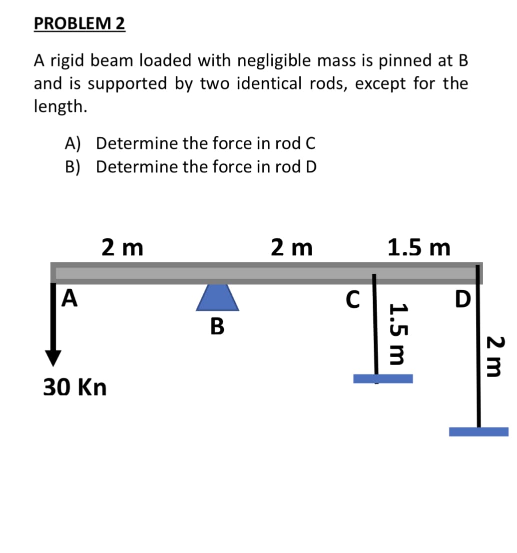 PROBLEM 2
A rigid beam loaded with negligible mass is pinned at B
and is supported by two identical rods, except for the
length.
A) Determine the force in rod C
B) Determine the force in rod D
2 m
2 m
1.5 m
В
30 Kn
2 m
1.5 m
A
