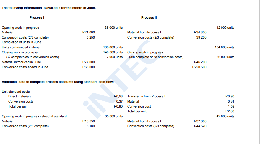 The following information is available for the month of June.
Process I
Opening work in progress
Material
Conversion costs (2/5 complete)
Completion of units in June
Units commenced in June
Closing work in progress
(½ complete as to conversion costs)
Material introduced in June
Conversion costs added in June
Unit standard costs:
Direct materials
Conversion costs
Total per unit
R21 000
5 250
Opening work in progress valued at standard
Material
Conversion costs (2/5 complete)
R77 000
R63 000
Additional data to complete process accounts using standard cost flow:
35 000 units
R18 550
5 180
168 000 units
140 000 units
7 000 units
R0,53
0,37
R0.90
35 000 units
Process II
Material from Process I
Conversion costs (2/3 complete)
Closing work in progress
(3/8 complete as to conversion costs)
Transfer in from Process I
Material
Conversion cost
Total per unit
Material from Process I
Conversion costs (2/3 complete)
R34 300
39 200
R46 200
R220 500
R37 800
R44 520
42 000 units
154 000 units
56 000 units
R0,90
0,31
1,59
R2,80
42 000 units