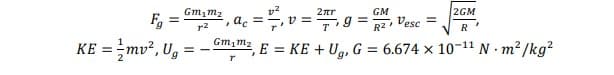 Fg
KE = mv², Ug
Gm₂mz
r2
==
2
ac
-2²₁v=2²7₁9=
= 27, g = GM, Vesc =
=
Gm₂mz
T
2GM
VR
E = KE + Ug, G = 6.674 x 10-¹1 N. m²/kg²
}