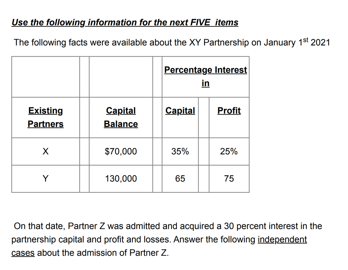 Use the following information for the next FIVE items
The following facts were available about the XY Partnership on January 1st 2021
Existing
Partners
X
Y
Capital
Balance
$70,000
130,000
Percentage Interest
Capital
35%
65
in
Profit
25%
75
On that date, Partner Z was admitted and acquired a 30 percent interest in the
partnership capital and profit and losses. Answer the following independent
cases about the admission of Partner Z.