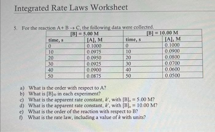 Integrated Rate Laws Worksheet
5. For the reaction A+B → C, the following data were collected.
[B]=5.00 M
time, s
0
10
20
30
40
50
[A], M
0.1000
0.0975
0.0950
0.0925
0.0900
0.0875
a) What is the order with respect to A?
What is [B]so in each experiment?
b)
time, s
0
10
20
30
40
50
[B] = 10.00 M
[A], M
0.1000
c) What is the apparent rate constant, k', with [B]. = 5.00 M?
What is the apparent rate constant, k', with [B]. = 10.00 M?
What is the order of the reaction with respect to B?
d)
e)
f) What is the rate law, including a value of k with units?
0.0900
0.0800
0.0700
0.0600
0.0500